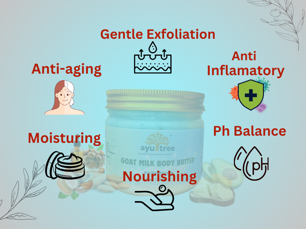 Goat Milk Body Butter 300gms