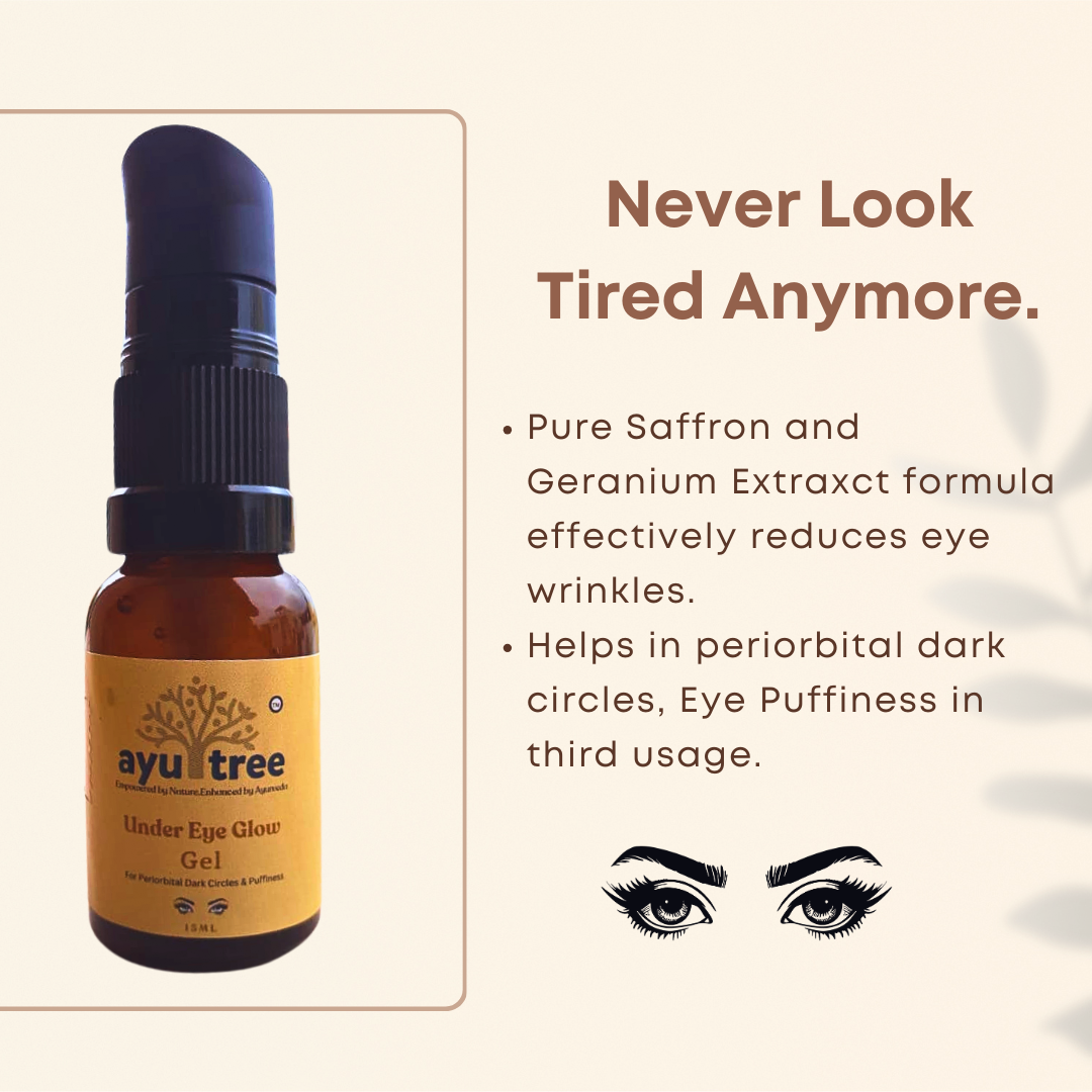 Under Eye Glow Gel-15ml