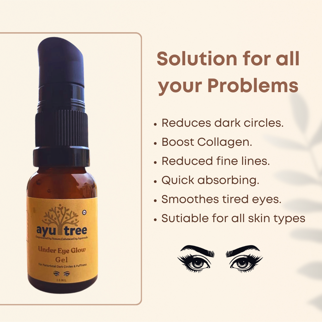 Under Eye Glow Gel-15ml