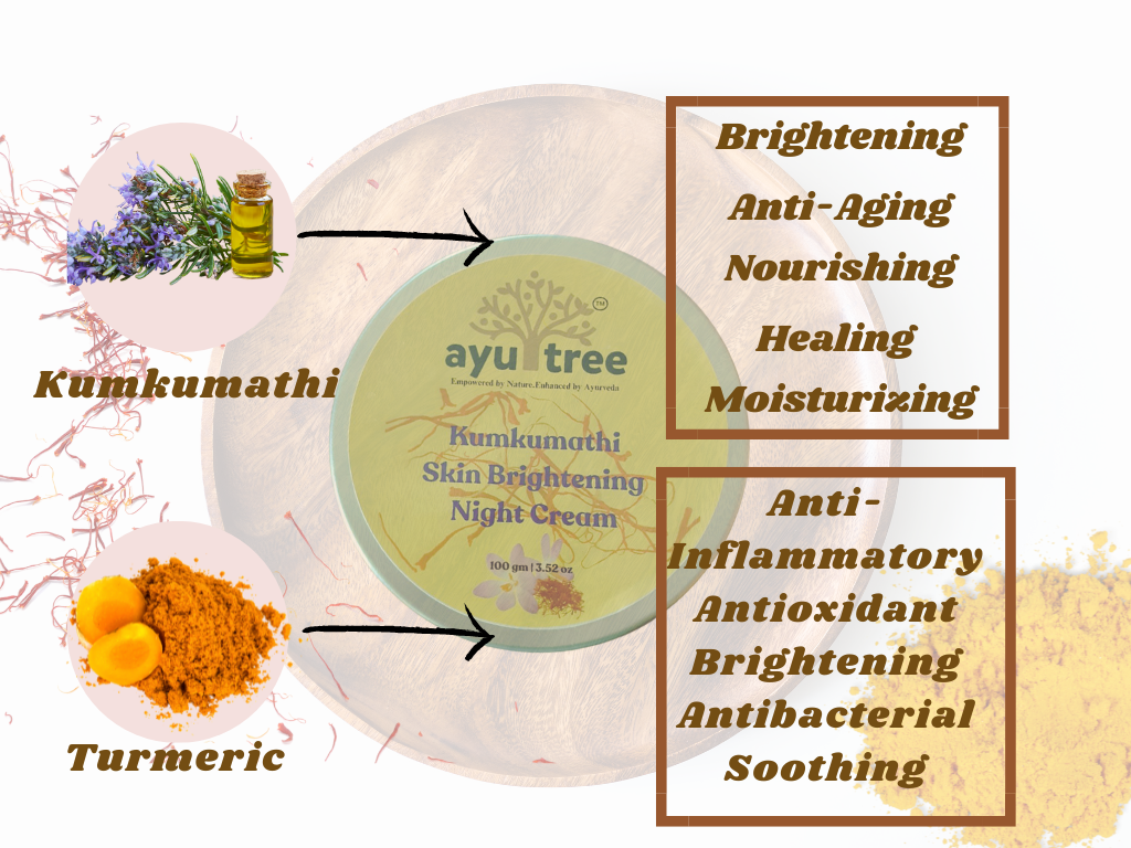 Kumkumathi Skin Brightening Night Cream 100gms